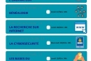 ATELIERS NUMERIQUES